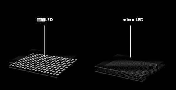 澄城苹果手机维修分享什么时候会用上MicroLED屏？ 