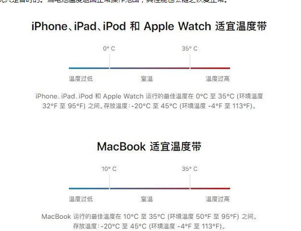 澄城苹果13维修分享iPhone 13耗电越来越快怎么办 