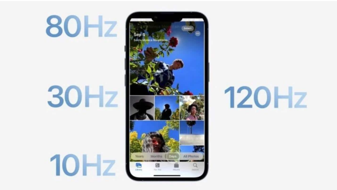 澄城苹果14维修分享iPhone 14有高刷吗 