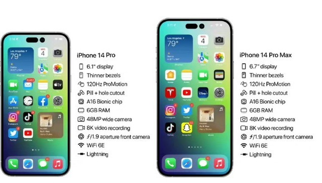 澄城苹果14维修分享iPhone 14系列配置怎么样 