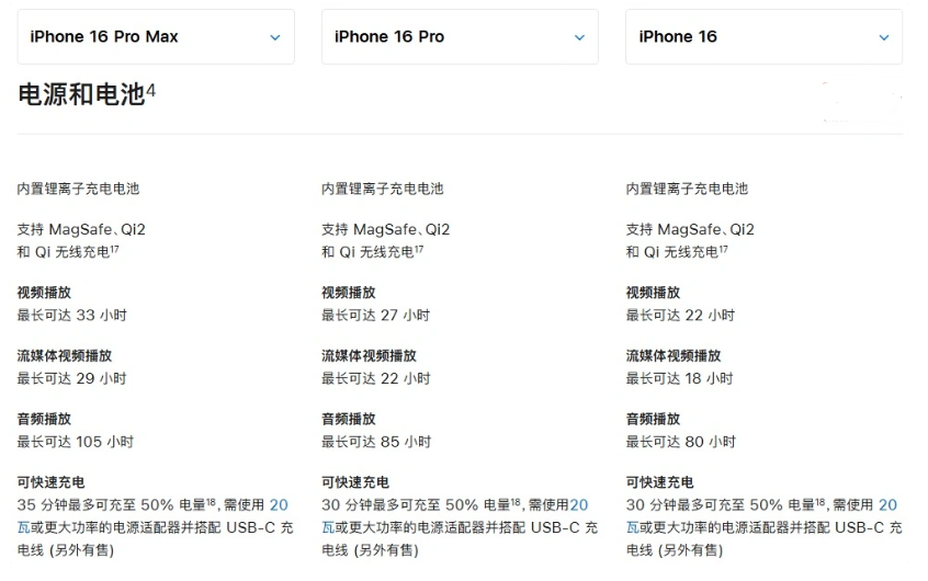 澄城苹果手机维修分享 iPhone 16 目前实测充电峰值功率不超过 39W 