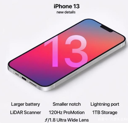 澄城苹果手机维修分享iPhone 13起售价多少钱 