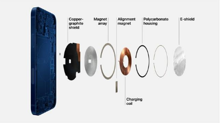 澄城苹果手机维修分享iPhone 12真的会威胁身体健康吗 