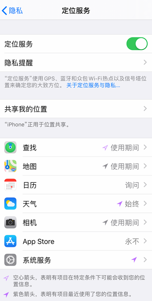 澄城苹果手机维修分享iPhone 状态栏中时间显示为蓝色图标是什么情况 